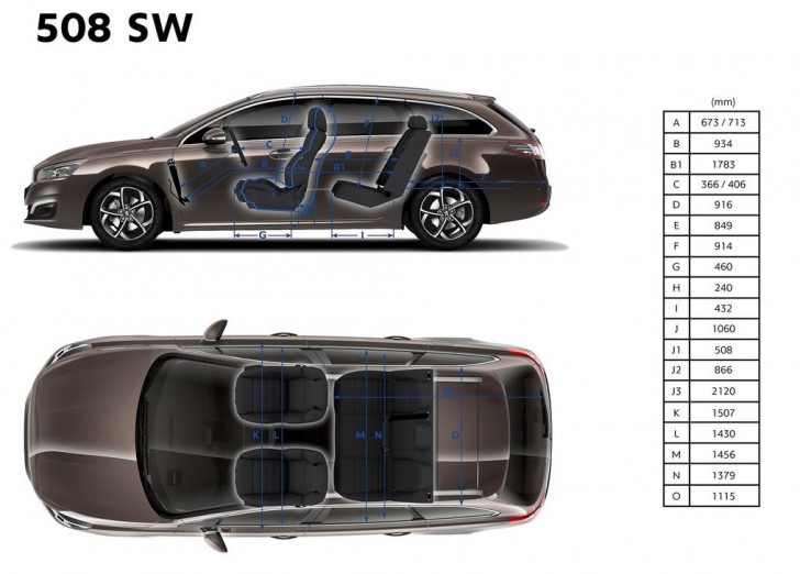 Peugeot 508 SW 2015 09