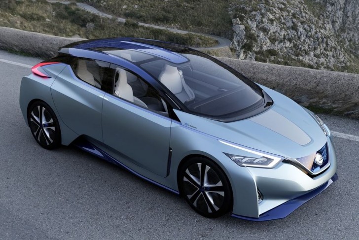 Nissan IDS Concept 2015 01