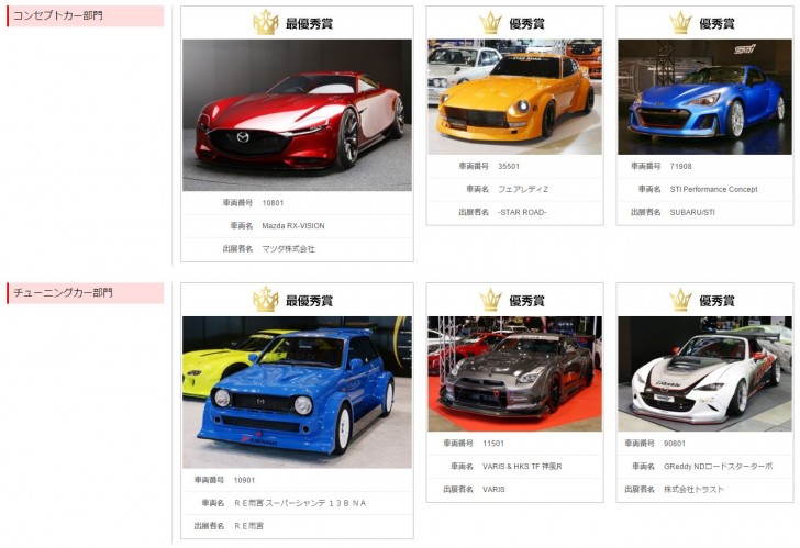 tokyoautosalon contest1