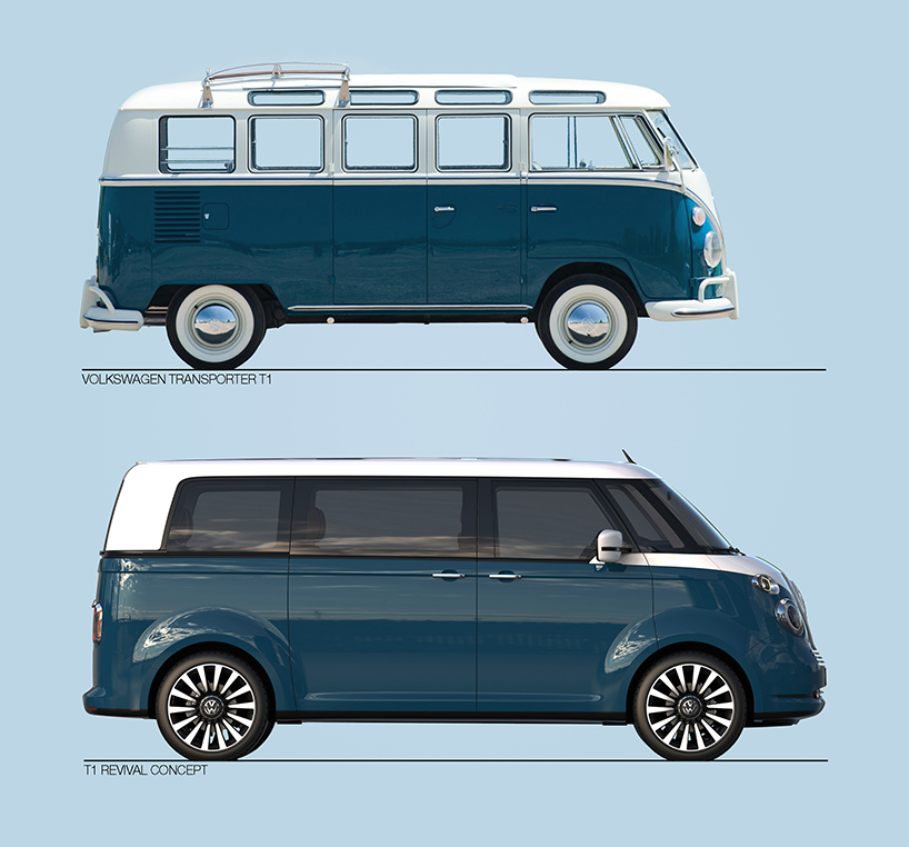 VW「T1 Revival Concept」発表；公式デザイン画像集！ NEWCARDESIGN